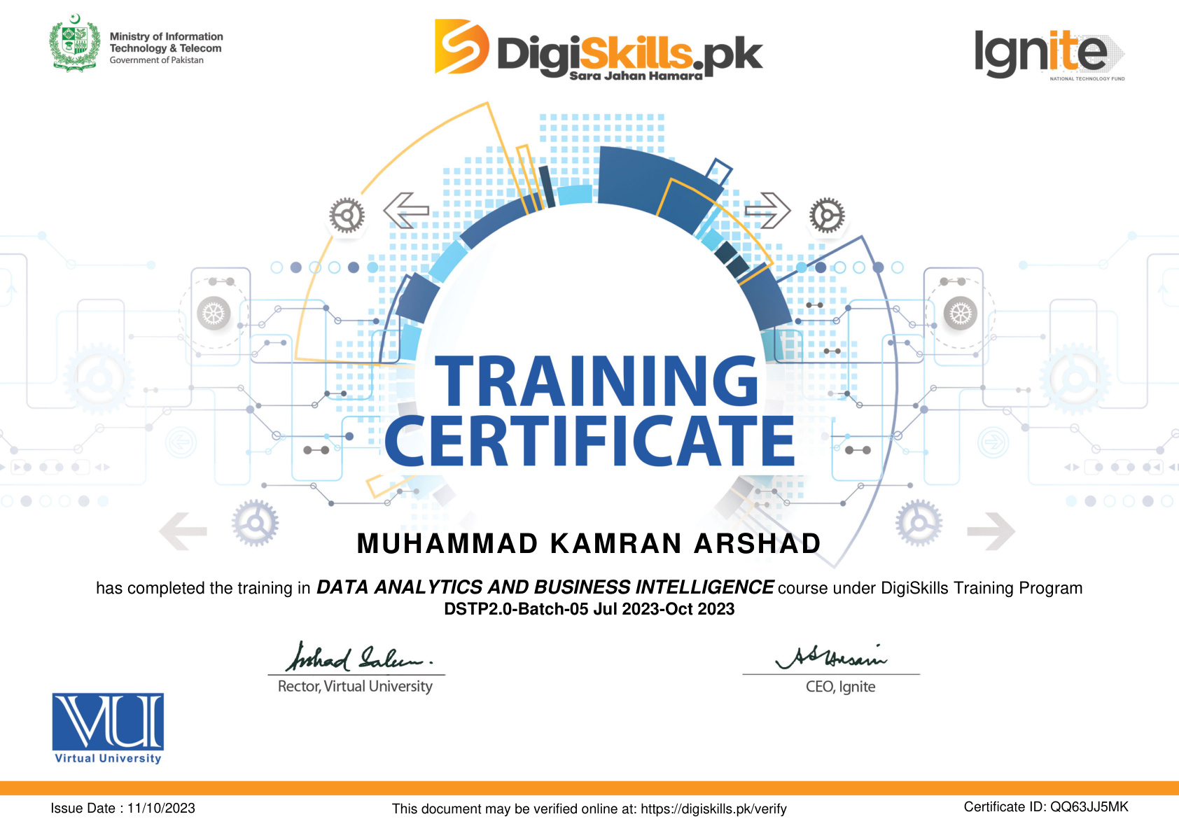 Data Analytics and Business Intelligence Certificate